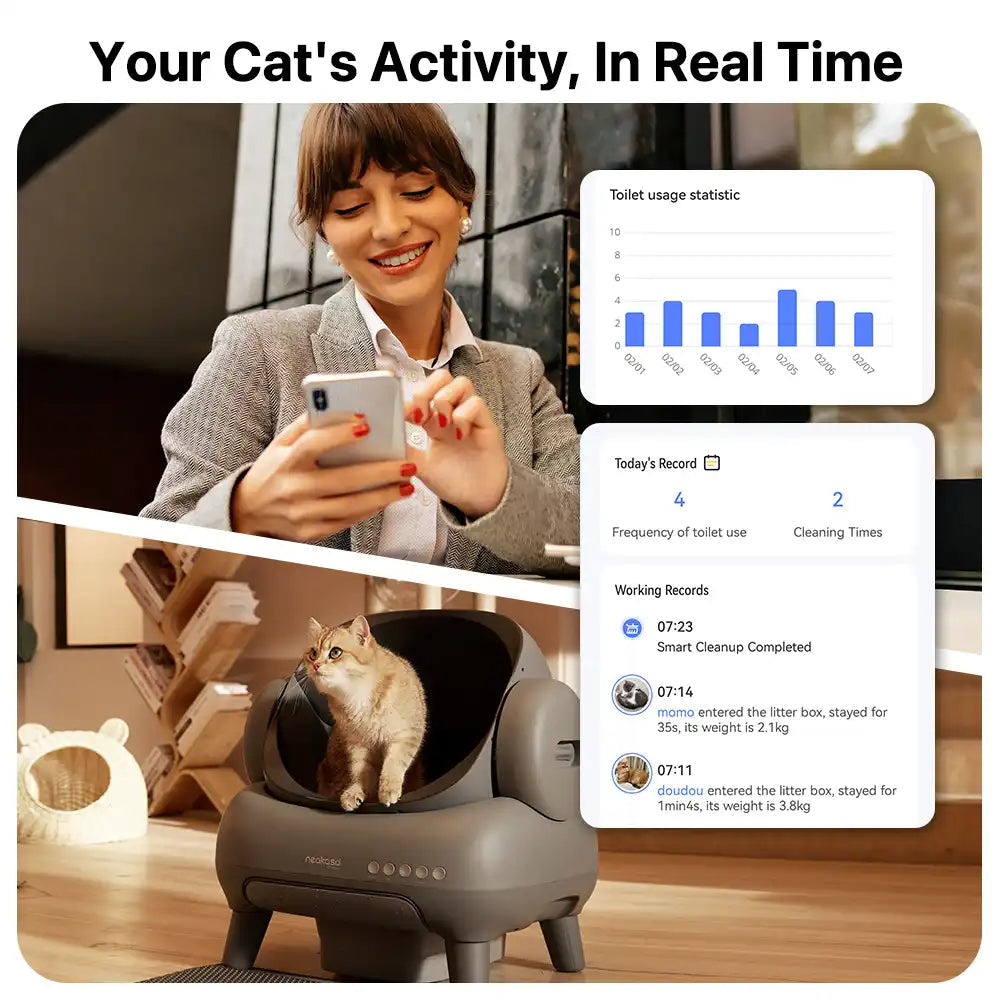 M1 Open-Top Self-Cleaning Cat Litter Box